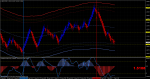 gbpchf-m2-alpari-limited.png