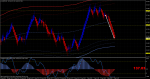 eurjpy-m2-alpari-limited 2.png