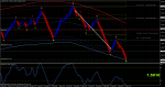 gbpchf-m2-alpari-limited.png