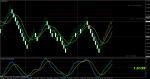 gbpusd-m2-alpari-limited.png