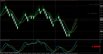 gbpchf-m2-alpari-limited.png