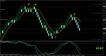 audjpy-m2-alpari-limited.png