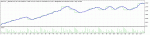 TesterGraph (1).gif