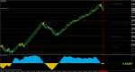 euraud-m2-alpari-limited.png 15.09.14..png