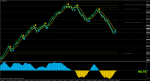 audjpy-m2-alpari-limited.png 15.09.14..png