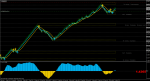 euraud-m2-alpari-limited.png 16.09.2014.png