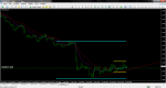 MMCIS MetaTrader 4 Client Terminal.png