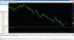 eurusd-m5-benchmark-finance.png