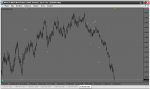 MMCIS MetaTrader 4 Client Terminal.png