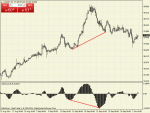 cadjpy-h4-roboforex-lp.png