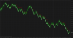 Tom Demark Moving Average_R.png