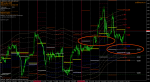 USDCADH1.png