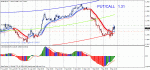 eurusd.gif