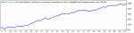 eurusd h1.gif