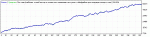 eurusd m15m.gif