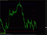 eurusd.h1gif.gif