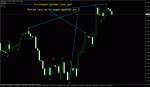 eurusd h1gif.gif