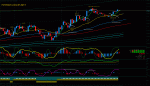 max audusd.gif