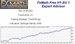 FxMath_Free_H1_EU_1 Expert Advisor.jpg