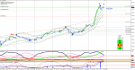 aud jpy.png