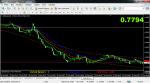 MetaTrader - E-Global Trade & Finance Group.png