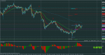 audusd-m15-alpari-limited-2.png