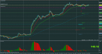 eurjpy-m15-alpari-limited.png