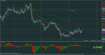 nzdusd-m15-alpari-limited.png