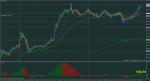 eurjpy-m15-alpari-limited-3.png