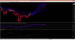 eurjpy-m5-aforex-ltd.png