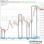 cme eurfx 5.png