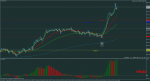 eurjpy-m5-alpari-limited.png