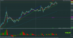 eurjpy-m5-alpari-limited (1) 19.11.14..png