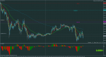 usdchf-m5-alpari-limited.png