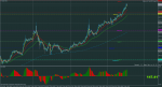 eurjpy-m15-alpari-limited.png