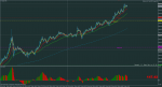 eurjpy-m5-alpari-limited.png