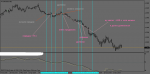 EURUSDDaily5.PNG