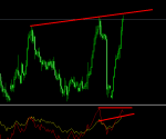 EURAUD H4!!!!.png