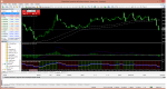 dax-m1-forex-club-international.png