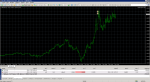 MetaTrader - FXOpen.png