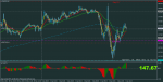 eurjpy-m5-alpari-limited 01.12.14..png