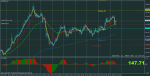 eurjpy-h1-alpari-limited 01.12.14.png