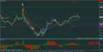 eurjpy-m1-alpari-limited 01.12.14.png