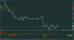 audusd-m5-alpari-limited.png