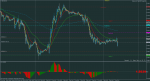 gbpusd-m15-alpari-limited.png