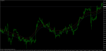 usdchf-h1-robotrade-ltd.png