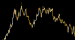 EURUSD M1.png