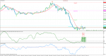 gbpusd-m5-alpari-limited-2.png