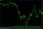 eurjpy-m1-rvd-investment-group.png