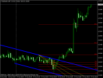 EURAUD.cM5.png